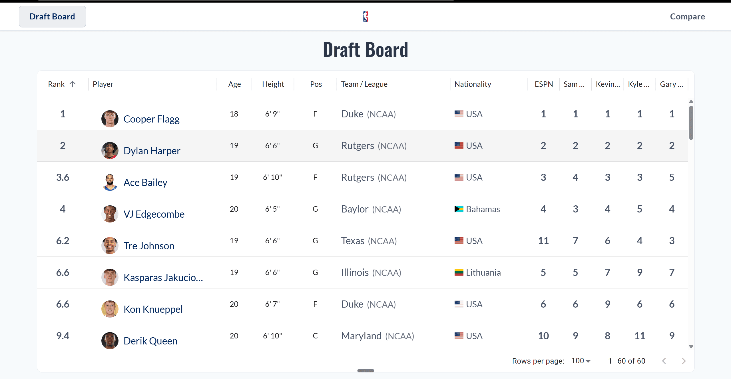 DraftScouterHQ